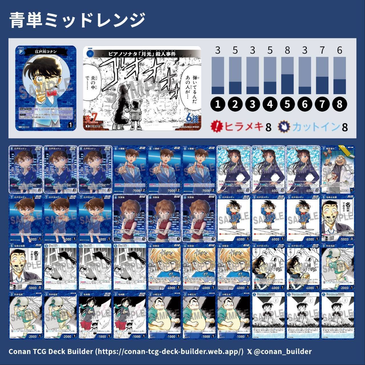 コナンTCG1弾環境 マイデッキ備忘録（全文無料）｜自堕落に好き