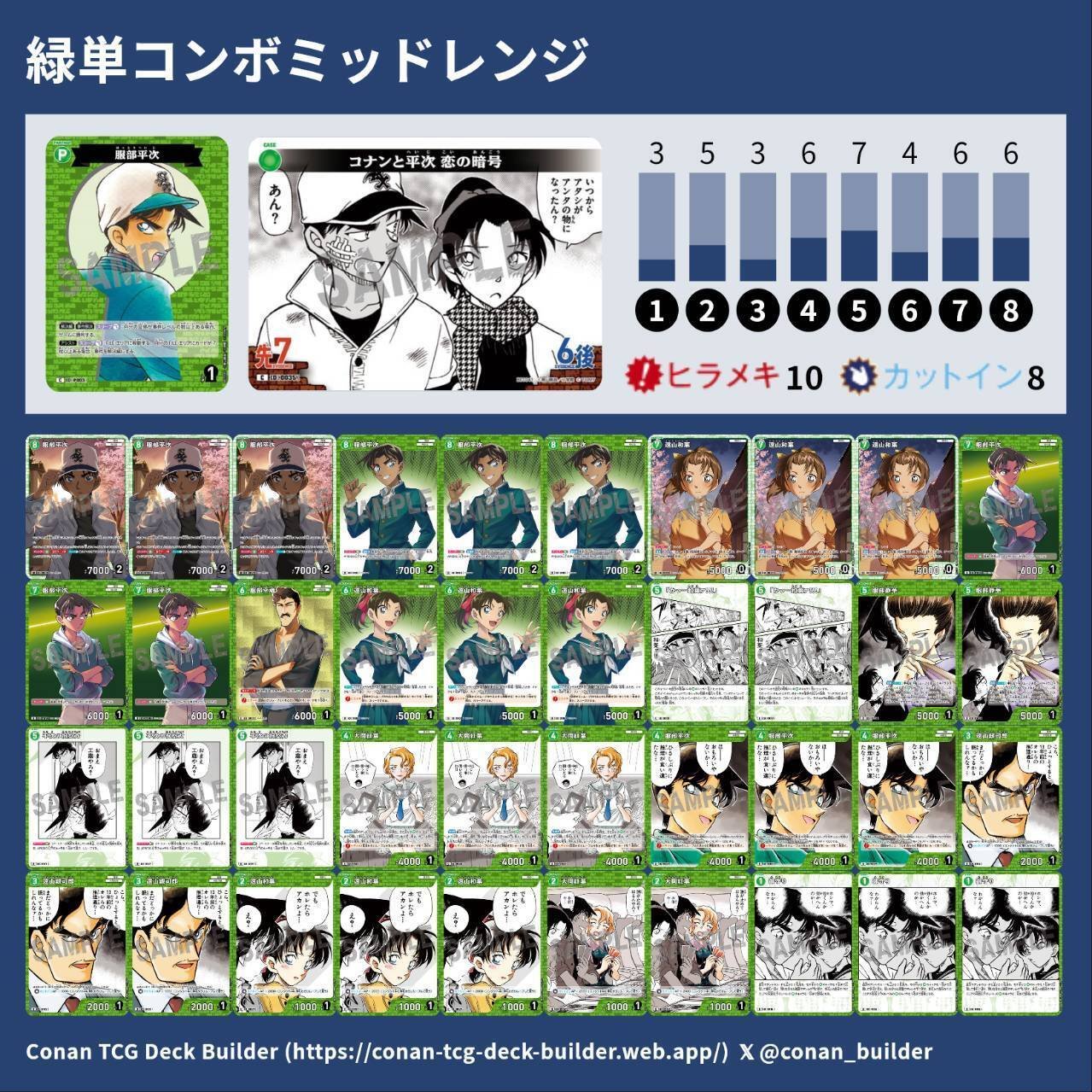 コナンTCG1弾環境 マイデッキ備忘録（全文無料）｜自堕落に好き