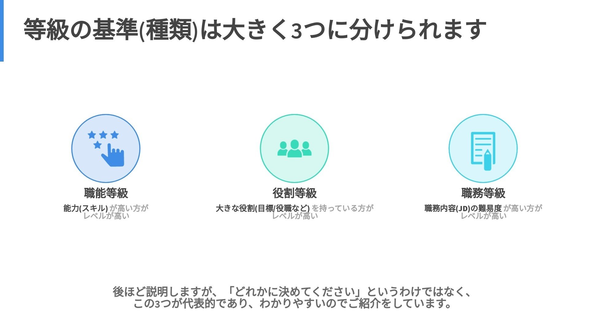 【希少】職務基準の人事制度 希少】職務基準の人事制度 Amazon.co.jp: 職務基準の人事制度