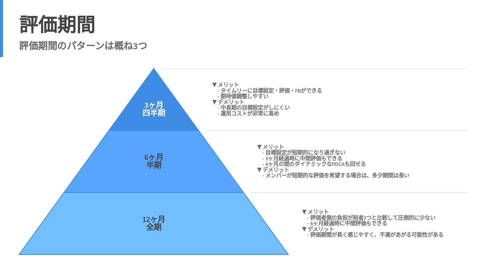 【希少】職務基準の人事制度 希少】職務基準の人事制度 Amazon.co.jp: 職務基準の人事制度