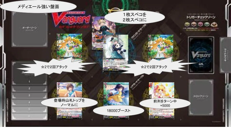 星繋ぎの恵風 メディエールの皮算ノート｜鈴木成芳