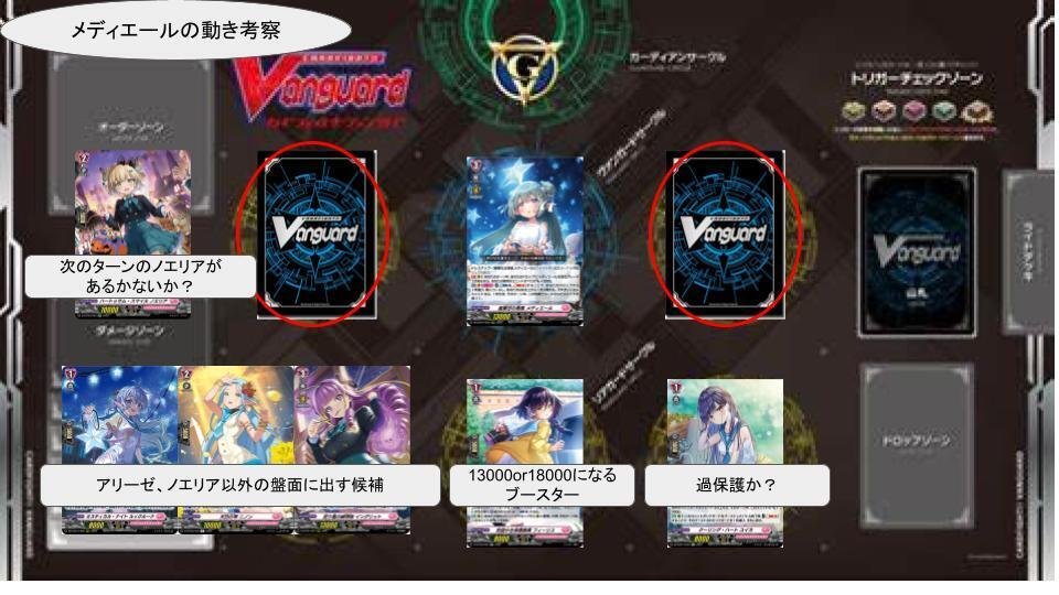 星繋ぎの恵風 メディエールの皮算ノート｜鈴木成芳