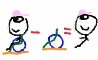 引き算？