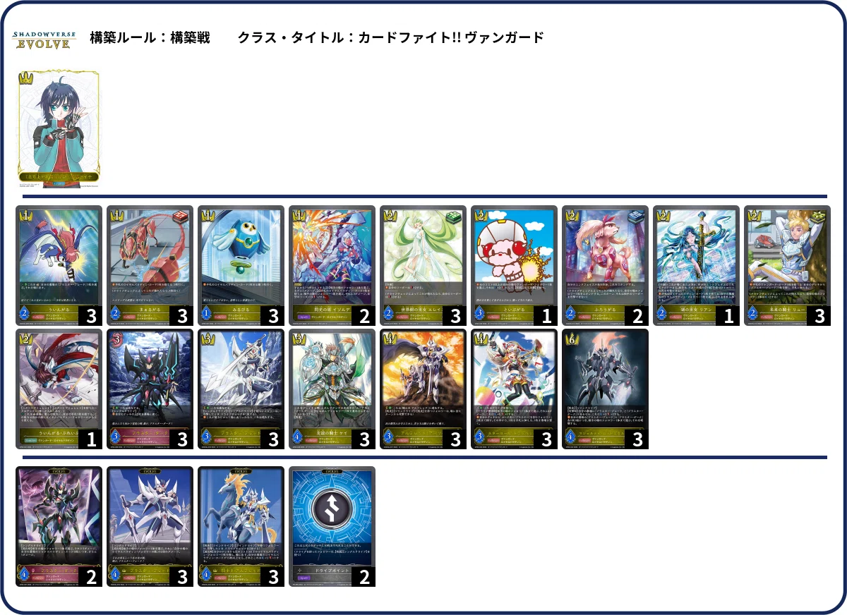 シャドウバースエボルヴ】隔週CSウォッチング Vol.4｜東エボメディア