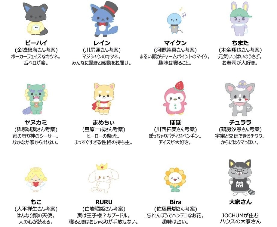 【再入荷】 JO1×サンリオ新キャラ開発プロジェクト」から生まれた、JO1の新 アイドル