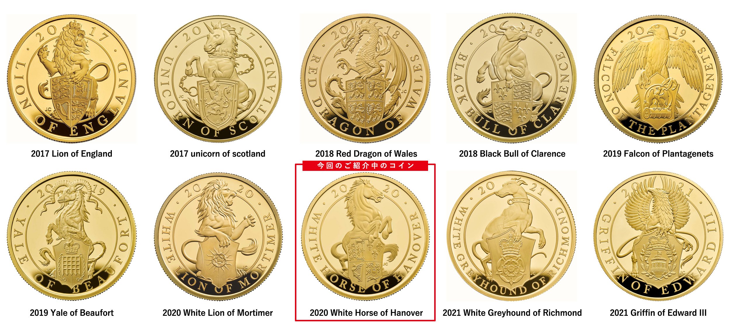 クイーンズビースト】 2020年 ホワイトホース 100ポンド金貨