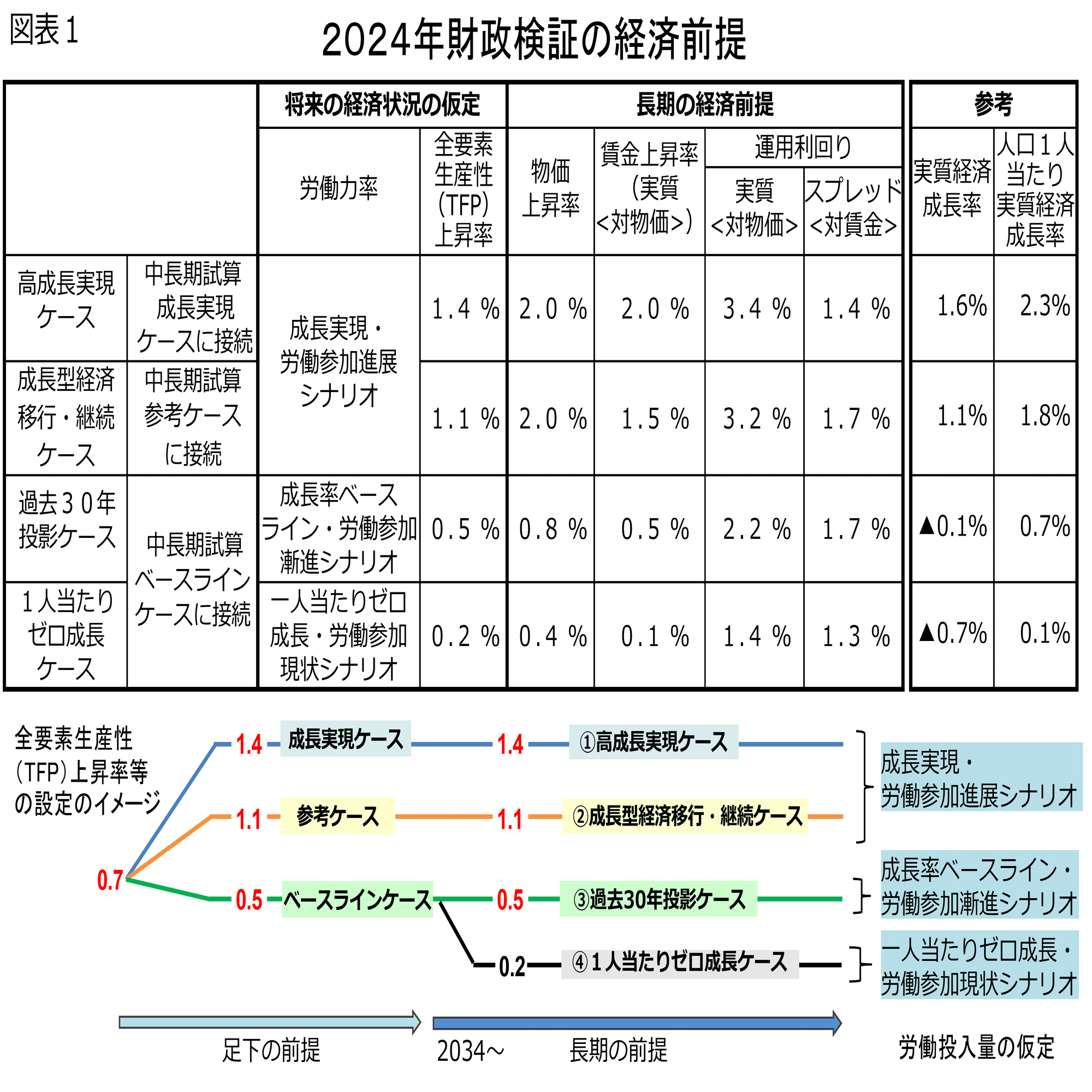 Amazon.co.jp: 会計検査のあらまし 平成28年―会計検査院年報