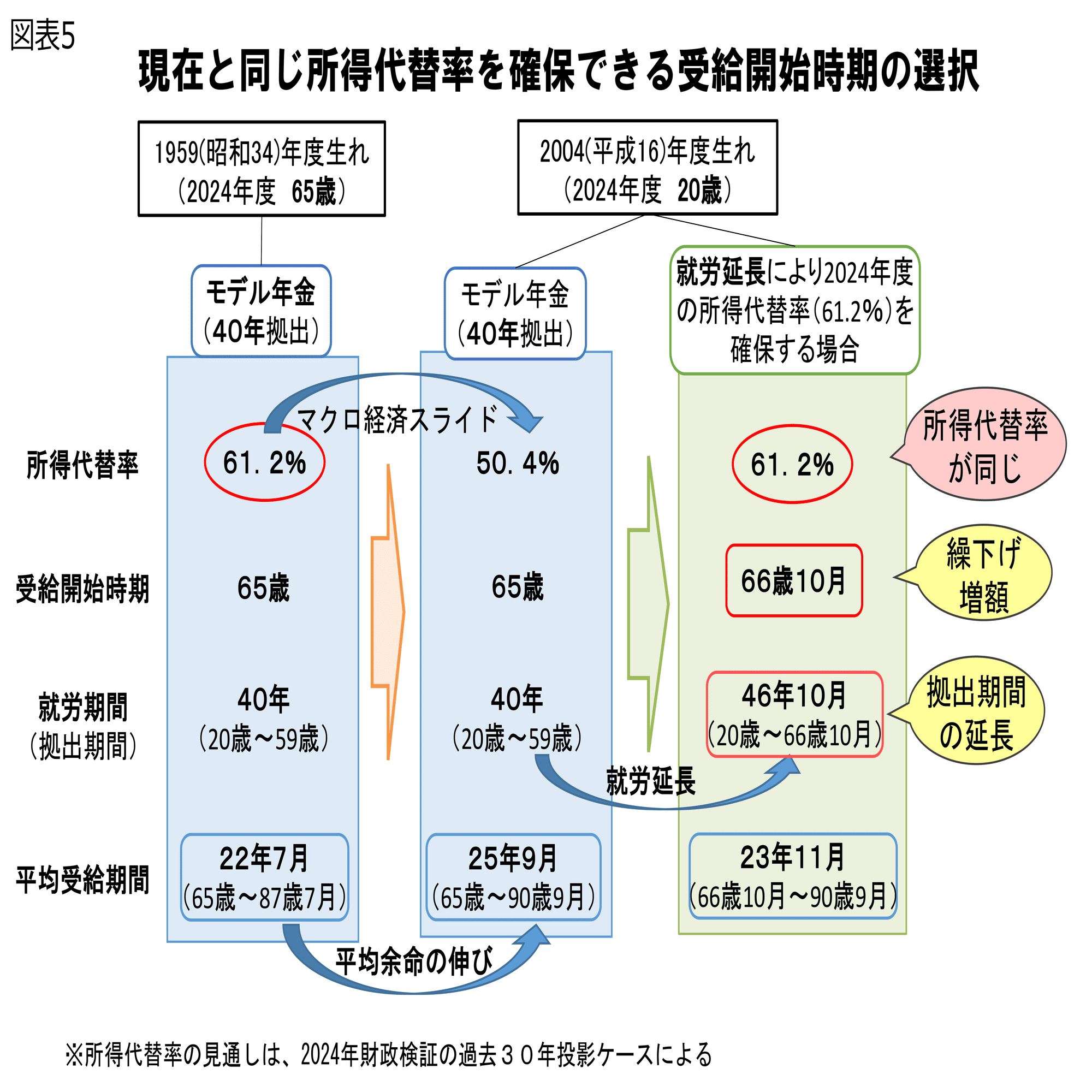 Amazon.co.jp: 会計検査のあらまし 平成28年―会計検査院年報