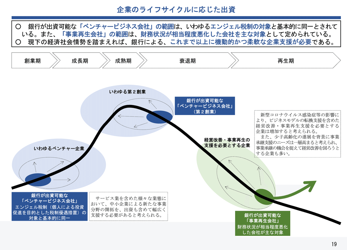 逐条解説 2016年銀行法、資金決済法等改正 51kgLXbcYbL._AC_SY200_QL15_.jpg