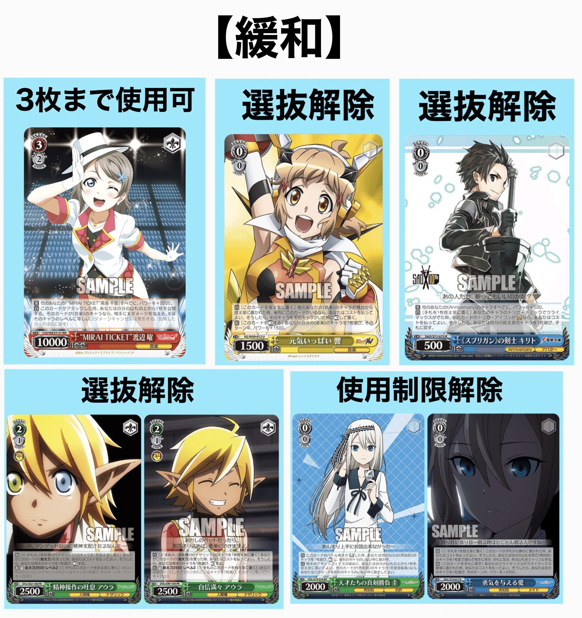 ヴァイス　アサルトリリィ　8枝　デッキ　調整パーツ付き ヴァイス アサルトリリィ 8枝デッキ＋調整パーツ アサルト