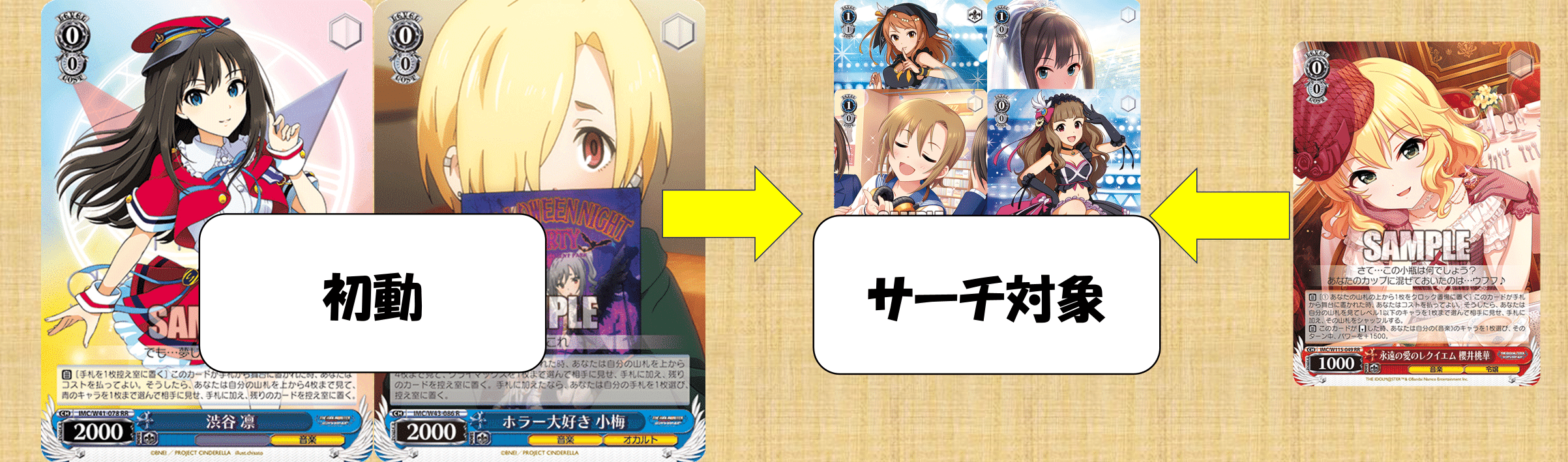 令和もこのデッキで決まり！(ストブ門デレマス)【デッキ解説】｜いなづま
