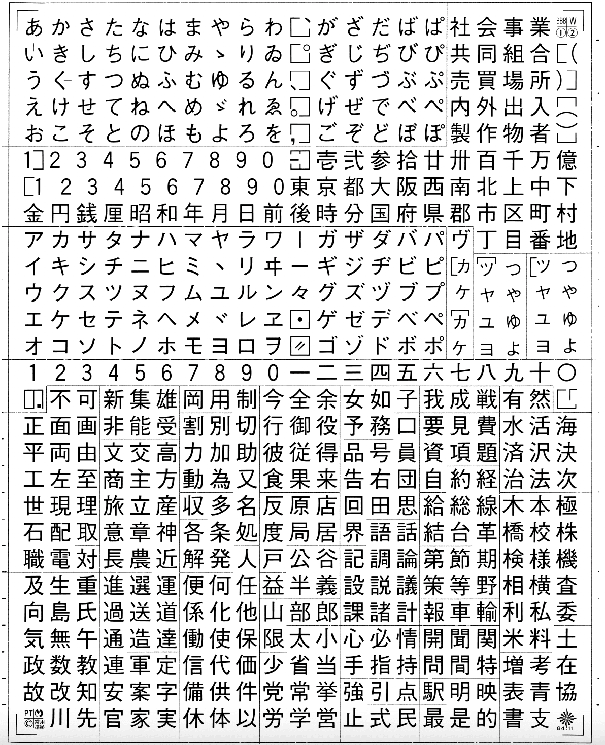 中ゴシックBBBでたどる、写植文字盤からデジタル化まで〜邦文