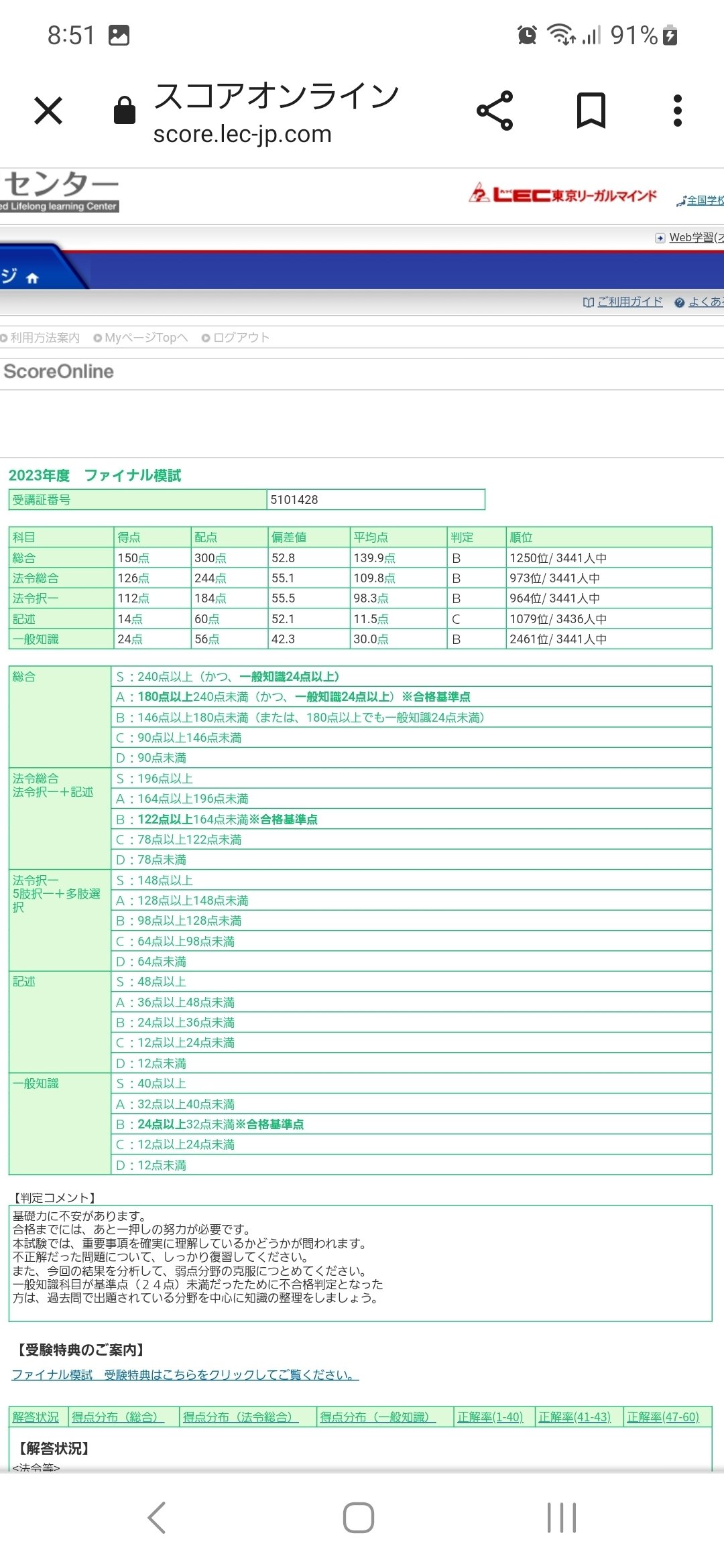 行政書士試験の勉強。記録⑧ 直前期｜がはらさん@行政書士試験合格
