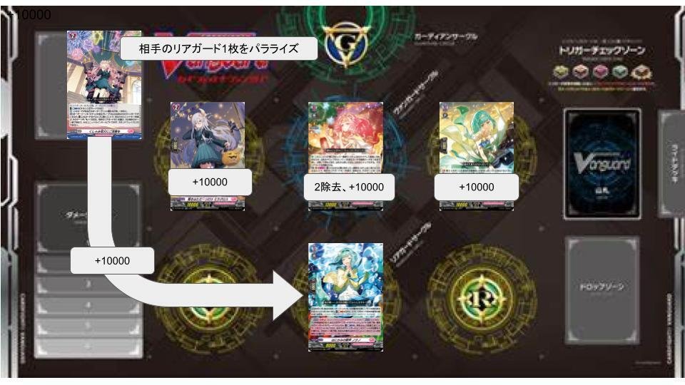 ピカピカなムード ミチュの皮算ノート|鈴木成芳 ピカピカなムード ミチュの皮算ノート|鈴木成芳