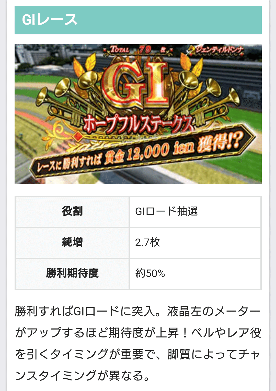 G1優駿倶楽部 黄金】黄金の狙いかた【解説】｜のき