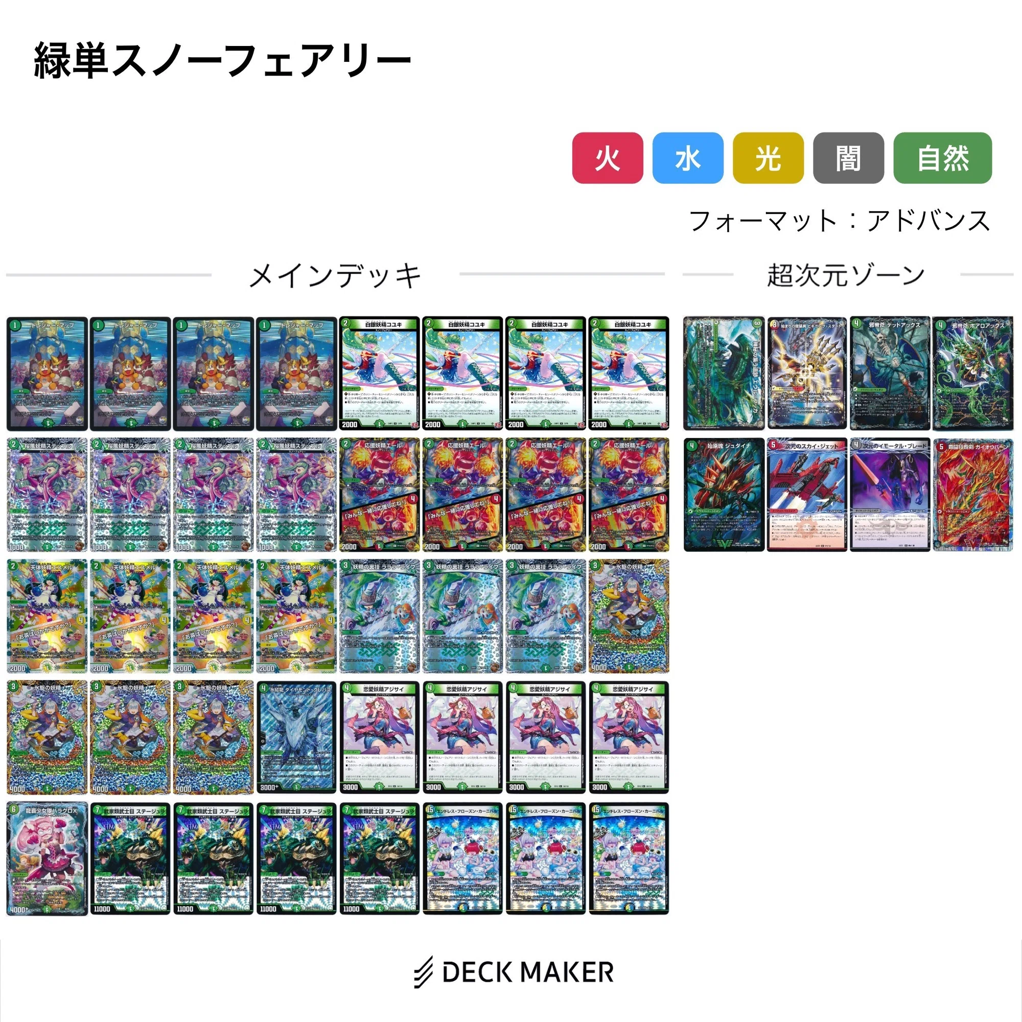 最近のスノーフェアリーデッキの個人的結論｜ねこくじら