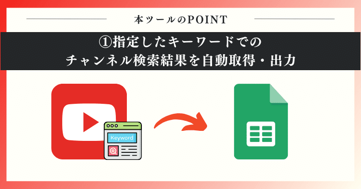 指定したキーワードでのチャンネル検索結果を自動取得・出力