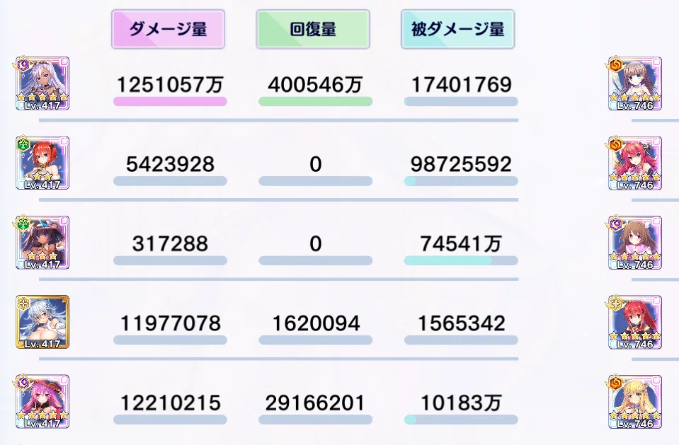 宝石姫Re】編成例について｜ねじり形状