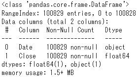 Python・Pandas.DataFrameにおける省メモリの方法～メモリエラー回避のために～｜株式会社D4cプレミアム
