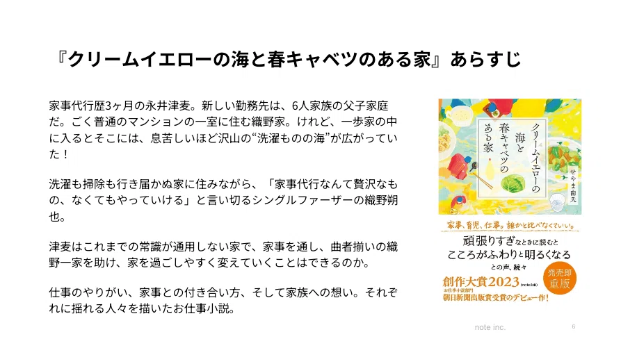 クリキャベのあらすじ <ひとつめのまとまり>家事代行歴3ヶ月の永井津麦。新い勤務先は、6人家族の父子家庭だ。ごく普通のマンションの一室に住む織野家。けれど、一歩家の中に入るとそこには、息苦しいほど沢山の洗濯ものの海が広がっていた! <ふたつめのまとまり>洗濯も掃除も行き届かぬ家に住みながら、「家事代行なんて贅沢なもの、なくてもやっていける」と言い切るシングルファーザーの織野朔也。津麦はこれまでの常識が通用しない家で、家事を通し、曲者揃いの織野一家を助け、家を過ごしやすく変えていくことができるのか。<みっつめのまとまり>仕事のやりがい、家事との付き合い方、そして家族への想い。それぞれに揺れる人々を描いたお仕事小説。