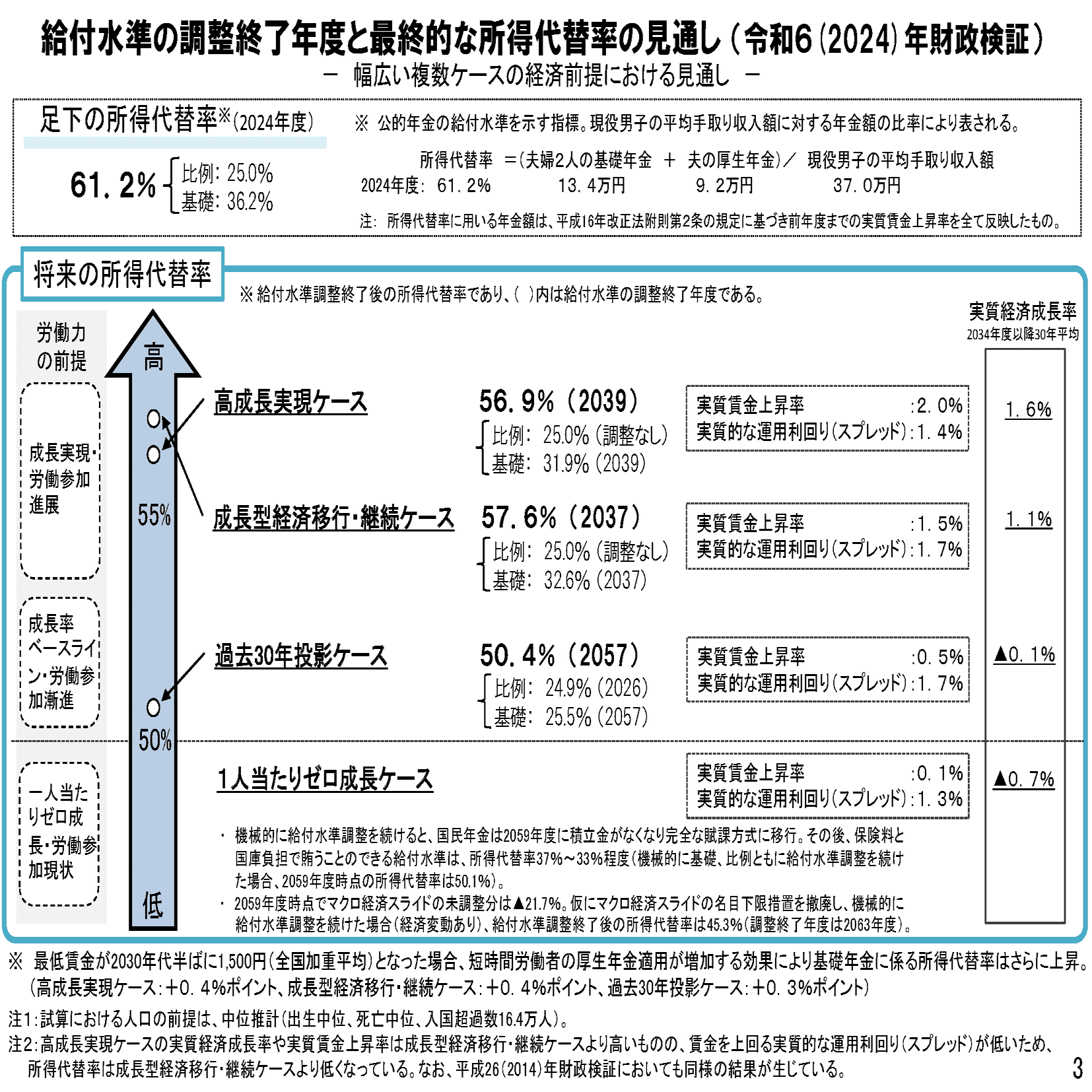 証券会社現役担当が語る！IPO準備における予実管理と内部統制の