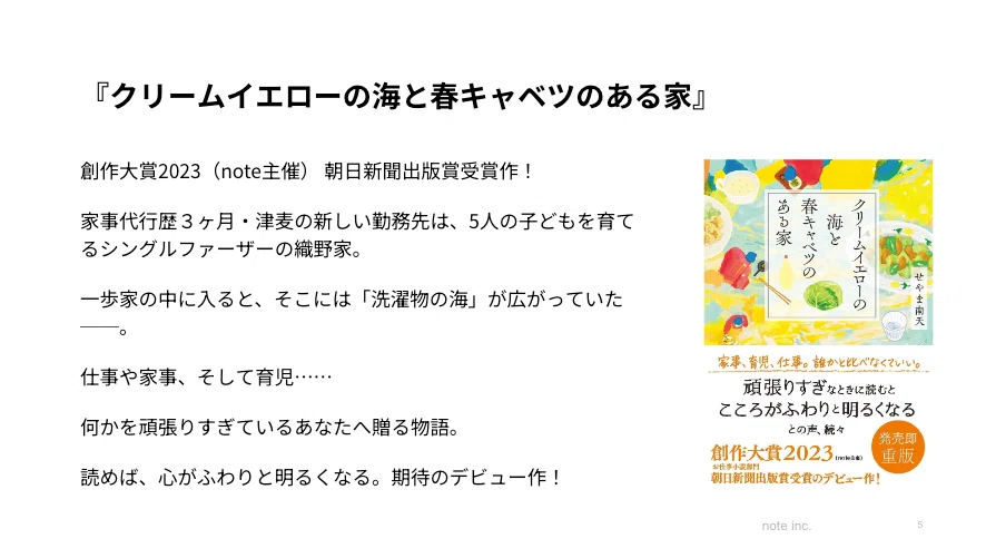 クリームイエローの海と春キャベツのある家 作品紹介