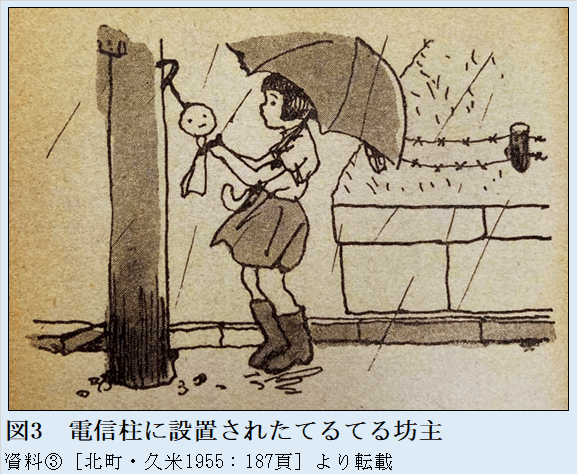 てるてる坊主