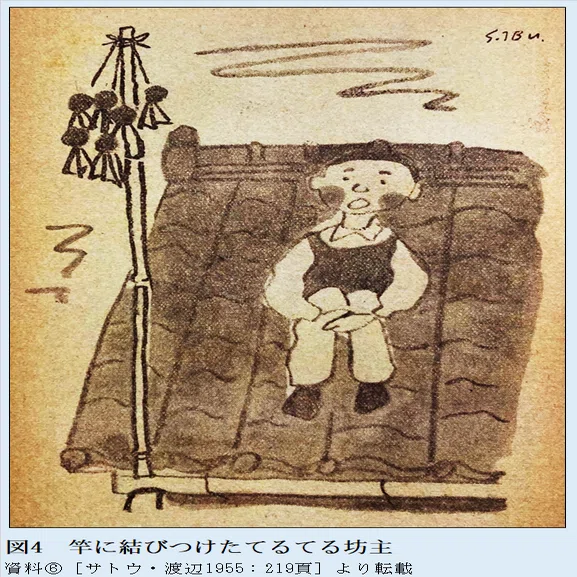 昭和30年のてるてる坊主【てるてるmemo＃23】｜てるてる坊主研究所
