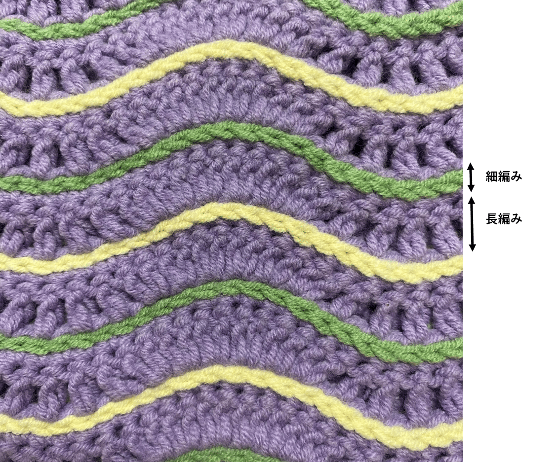 編み方】なみなみ模様の巾着【かぎ針編み】｜LUNENANA