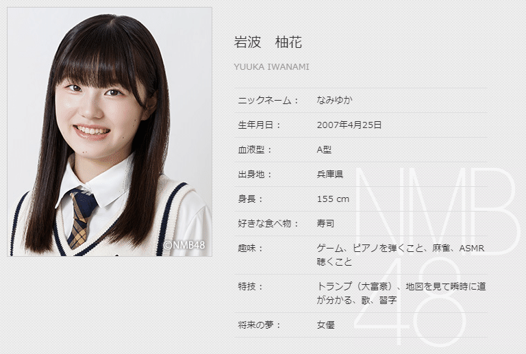NMB48 10期生】岩波柚花｜kloi