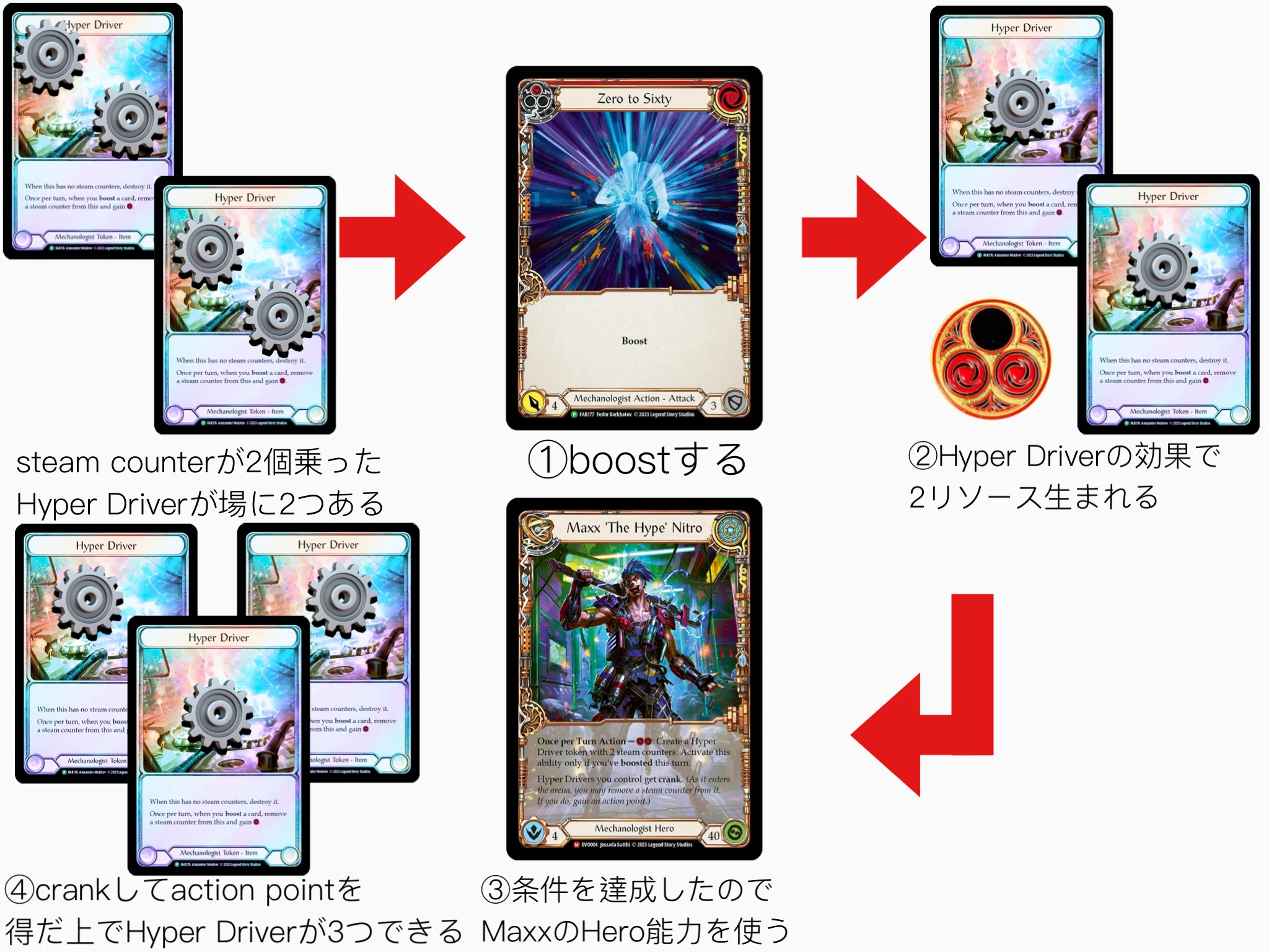 第1章：Maxx Nitroの解体新書-基本編(投げ銭あり)｜チラおくん(ななみ