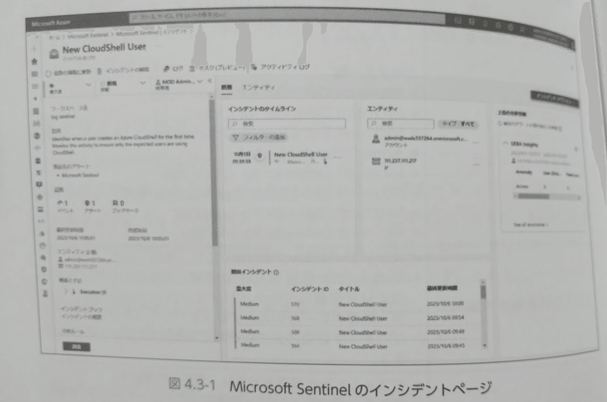 合格対策 Microsoft認定 SC-900 テキスト&問題集」は