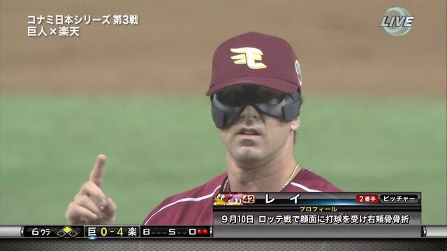 2013年 東北楽天ゴールデンイーグルス(優勝・日本一)｜すまあかし