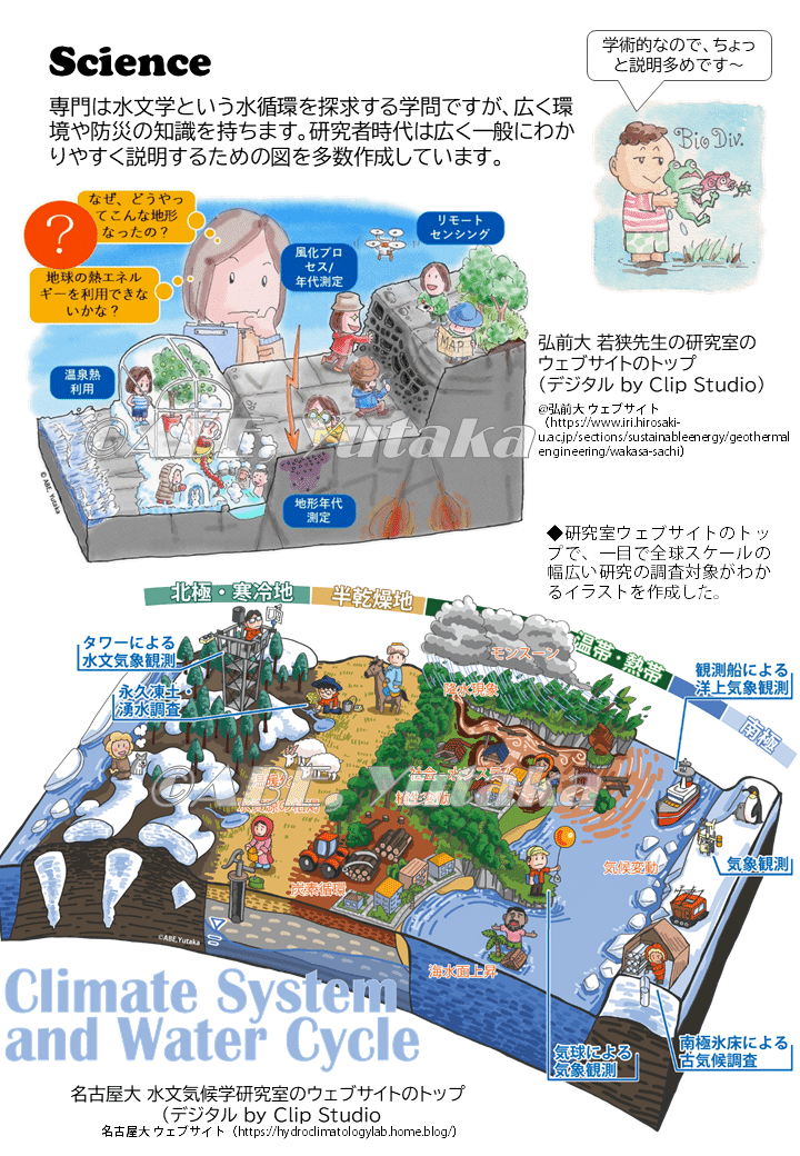 クリエーターEXPO2024のポートフォリオ｜安部 豊/ 博士(環境学