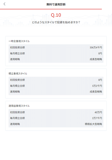 Nダイレクト、社員はどうやって使ってる？part1～｜ニッセイアセット