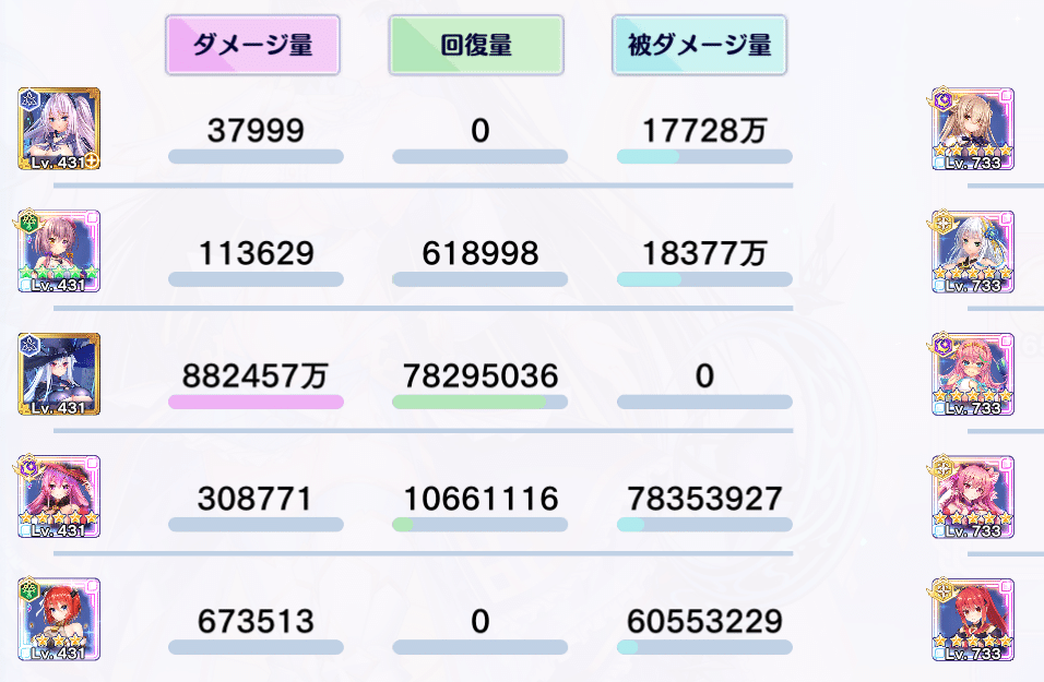 宝石姫Re】編成例について｜ねじり形状