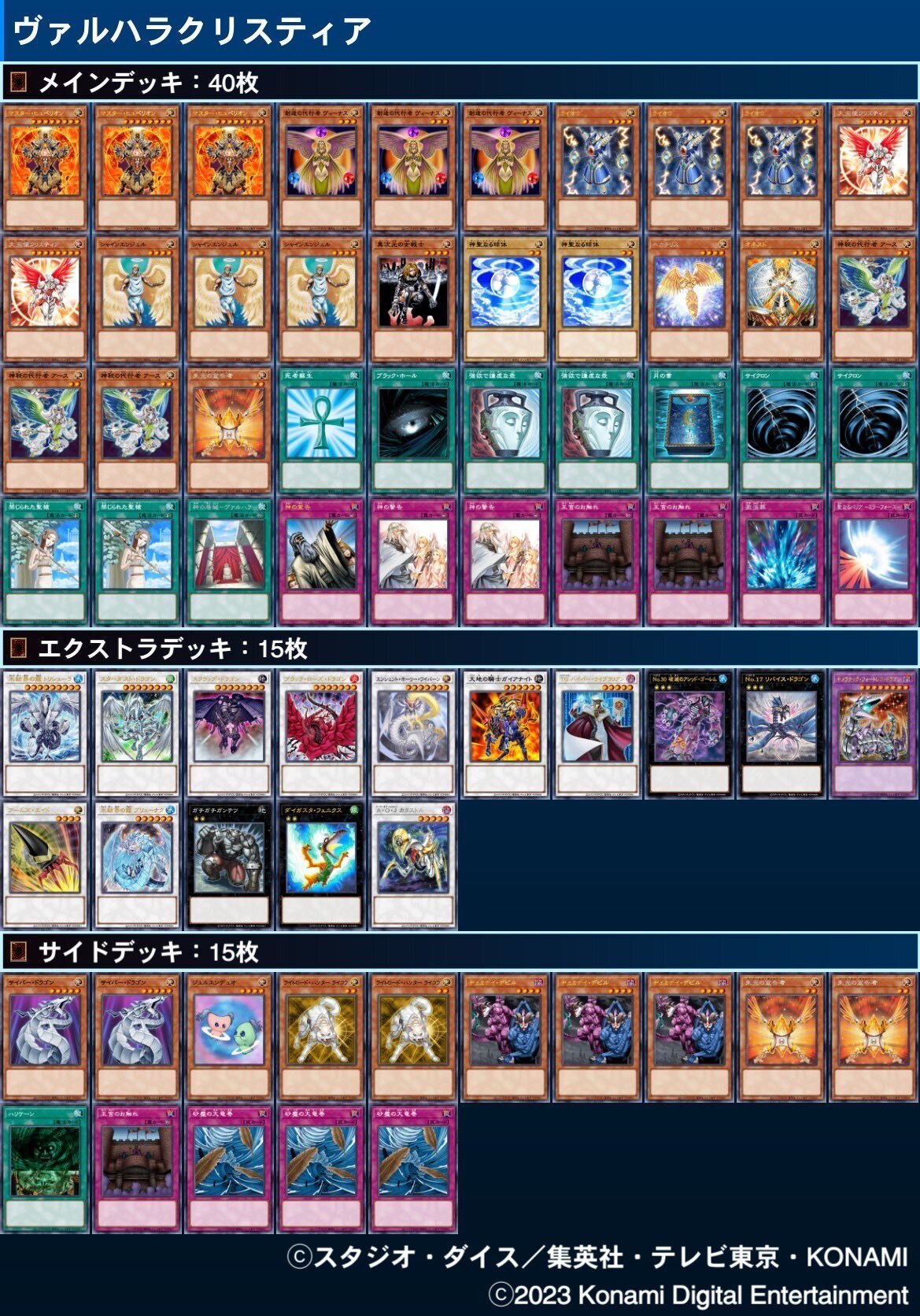 レガCS(1103環境) 入賞リスト・分布｜オタク
