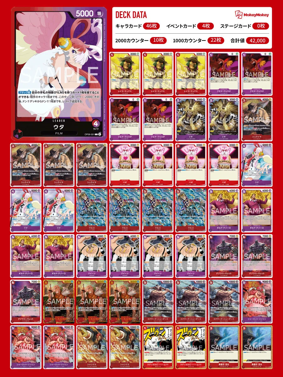 ☆24時間以内発送&早い者勝ち☆ 赤単ウタデッキ×レアスリーブ(未開封)セット 全文大体無料】半年間赤紫ウタに向き合ってみた男の末路｜NH@♯王鵺の
