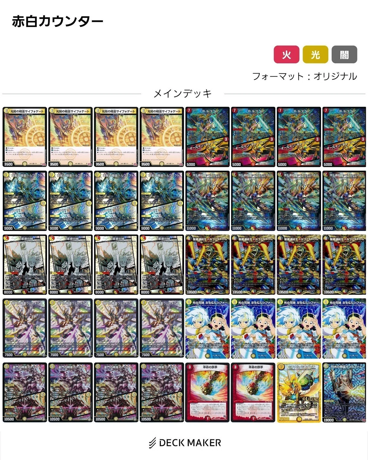CSウォッチング（仮）|6/22～7/12データ|オリジナル｜Yuunagi
