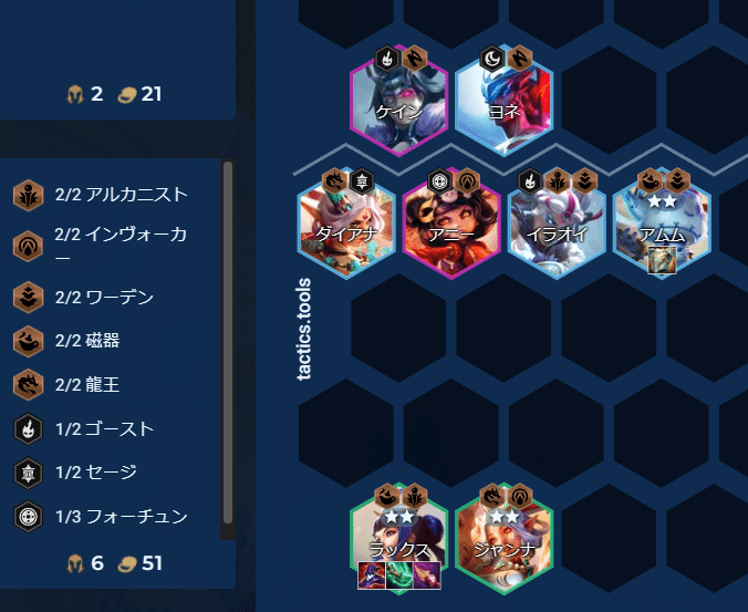 セット11パッチ14.13 TFT構成集｜Orgap