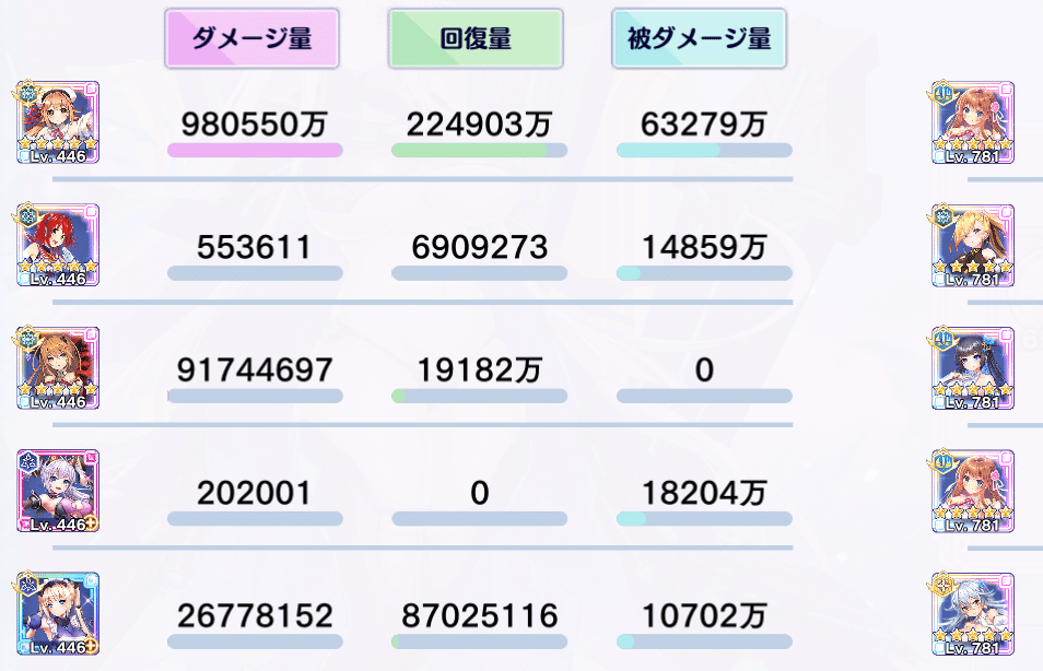 宝石姫Re】編成例について｜ねじり形状