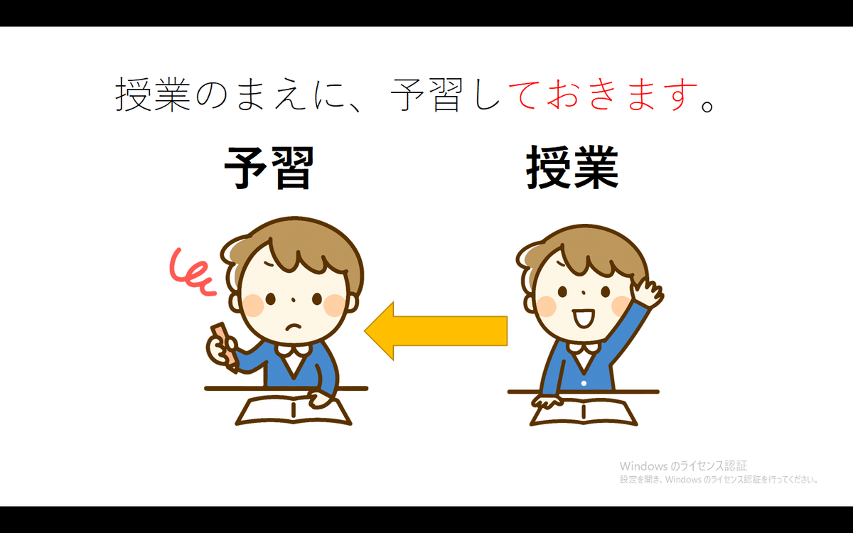 初級日本語パワポ教材30（『みん日』対応）｜さとう（日本語