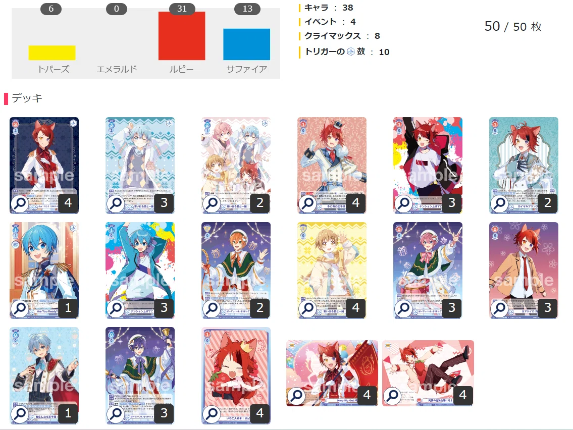 ヴァイスシュヴァルツブラウ】すとぷりに追加が来た｜りーふ
