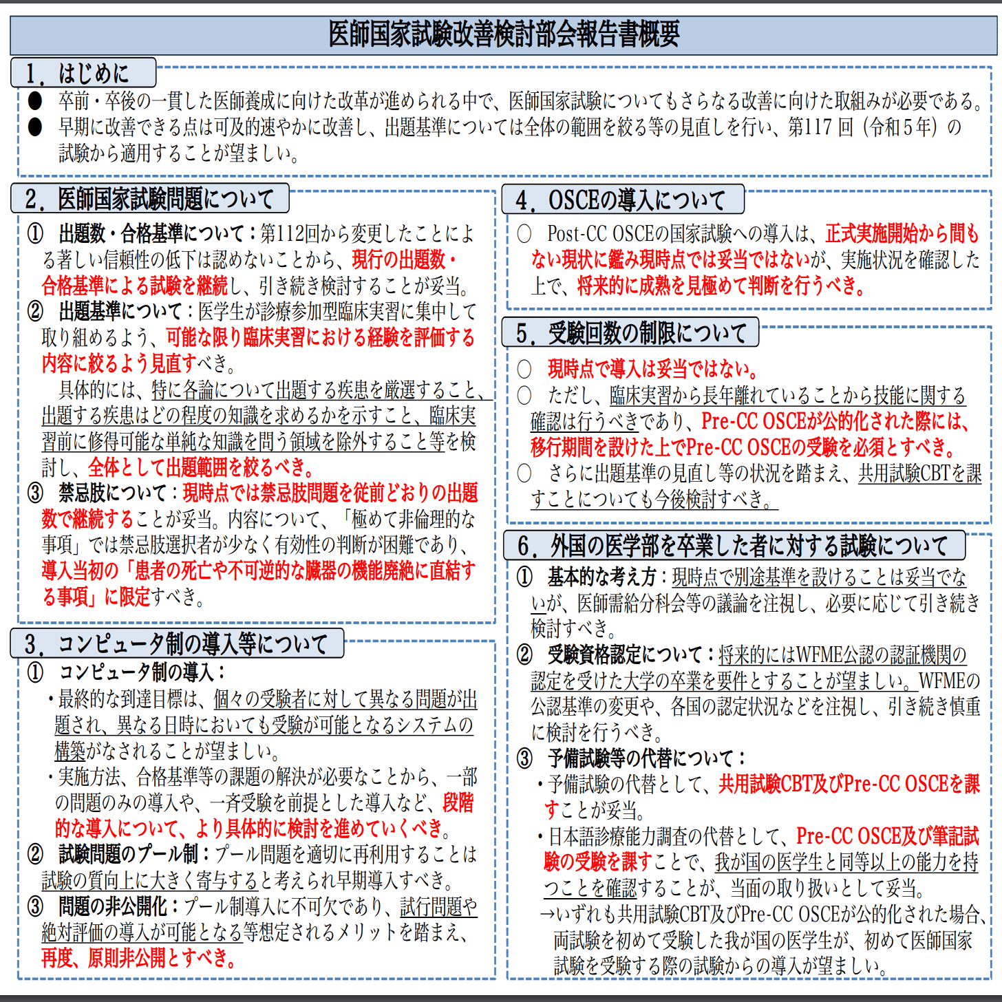 医師国家試験予備試験と医学共用試験CBTについて｜mao