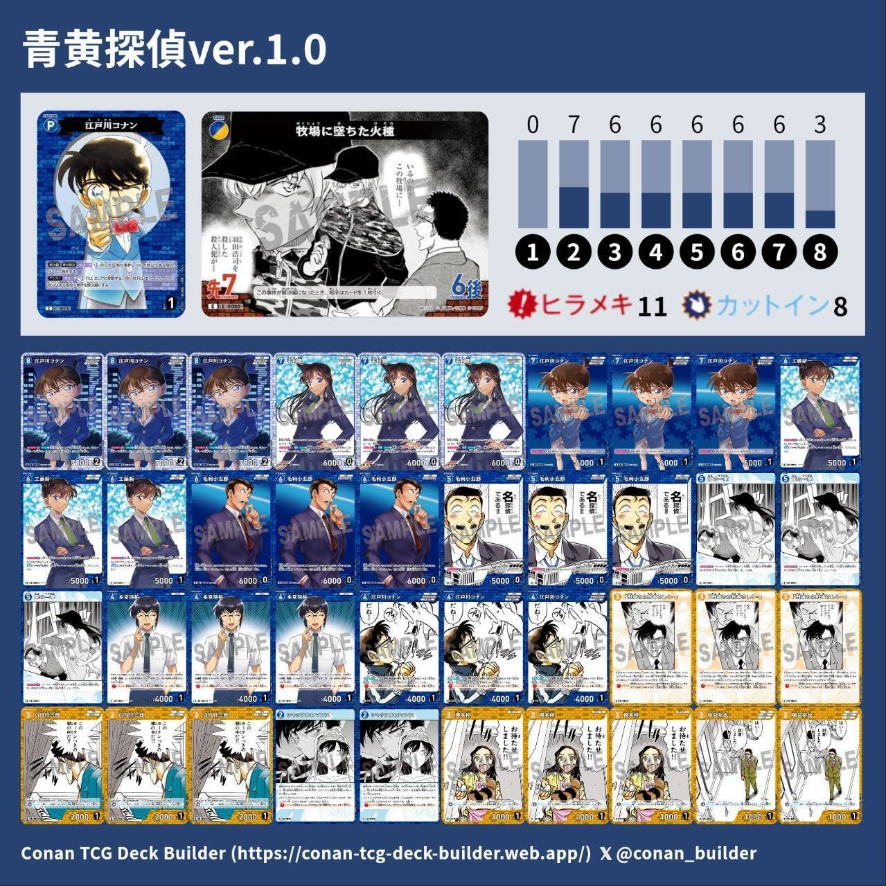 黄単 チャレンジ戦優勝デッキ | 名探偵コナンTCGカードルール
