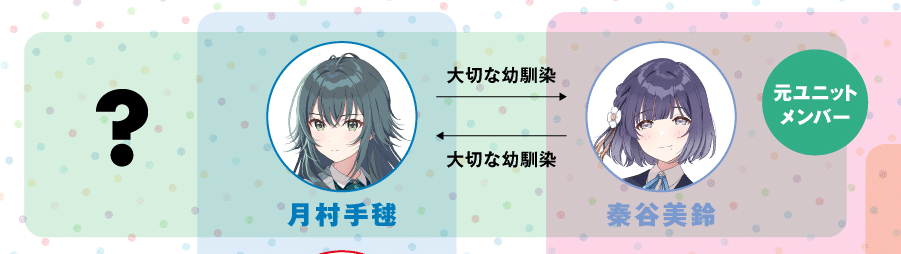 仮説】秦谷美鈴は月村手毬と一緒に居るために初星学園に居る｜sowai