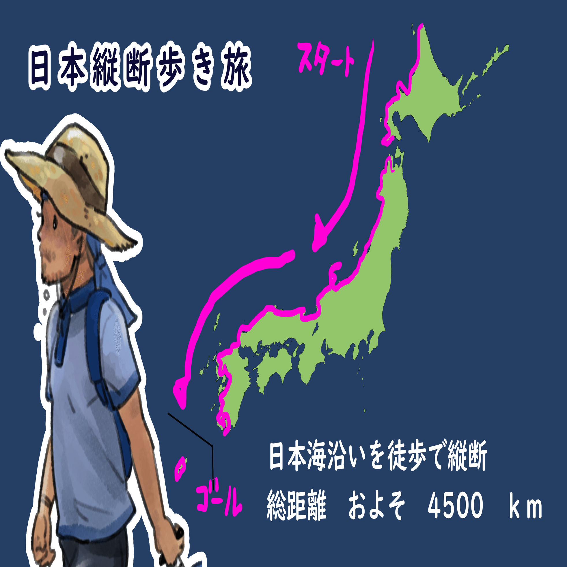 歩いて日本縦断】買ってよかったものTOP3｜ユキノブ 「日本縦断歩き旅」