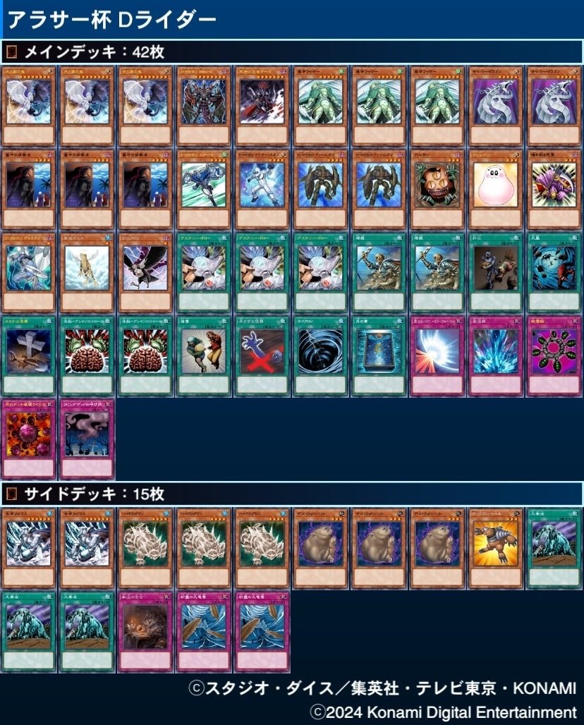 遊戯王 リゾネーター パーツ まとめ ① 遊戯王 リゾネーター パーツ まとめ ① 遊戯王 リゾネーター