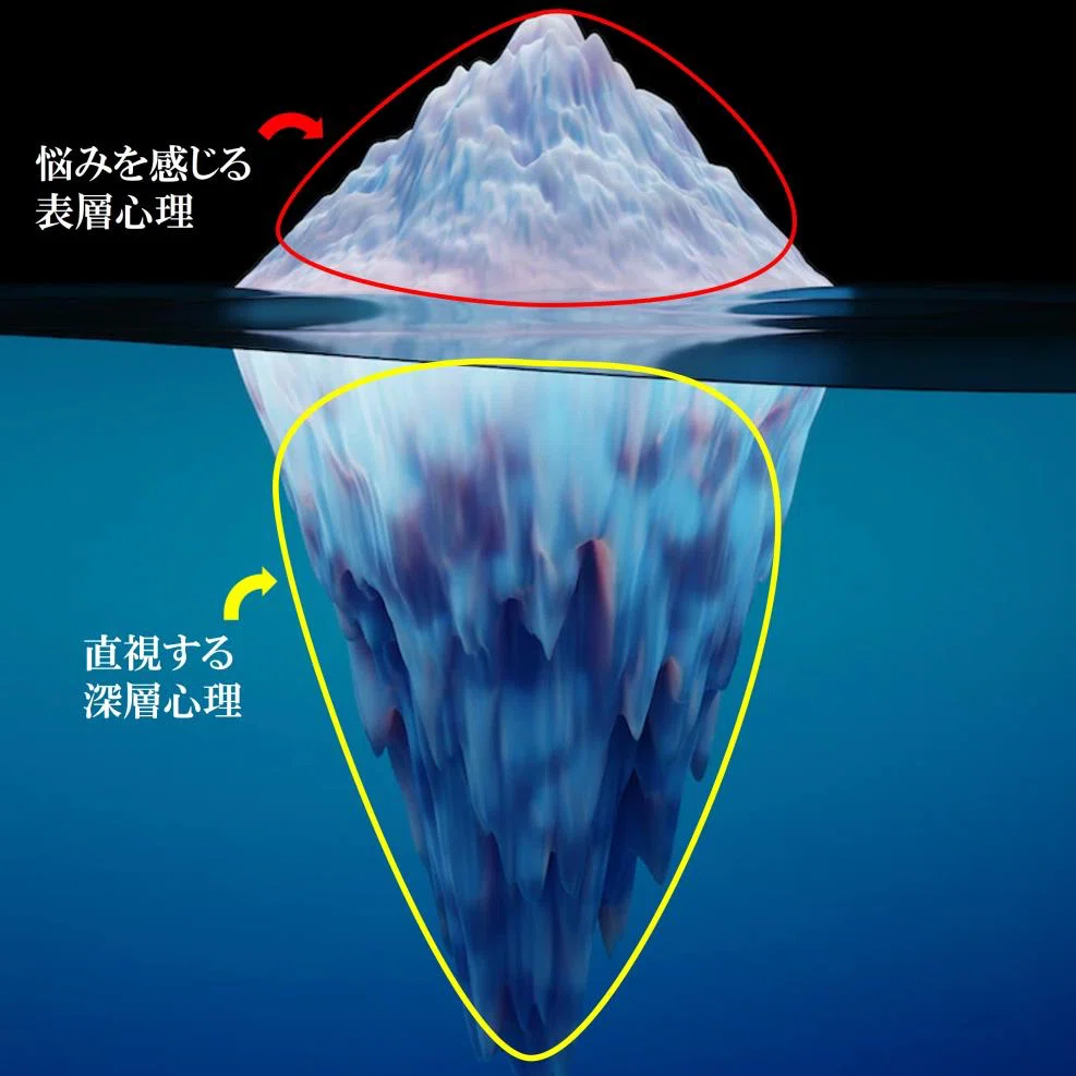 深層心理とは何か？｜岩瀬勝覚