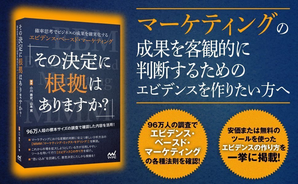 確率思考の戦略論」の分析で、プレゼント・キャンペーン応募総数